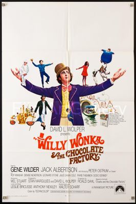 Movie poster of Willy Wonka & The Chocolate Factory. 